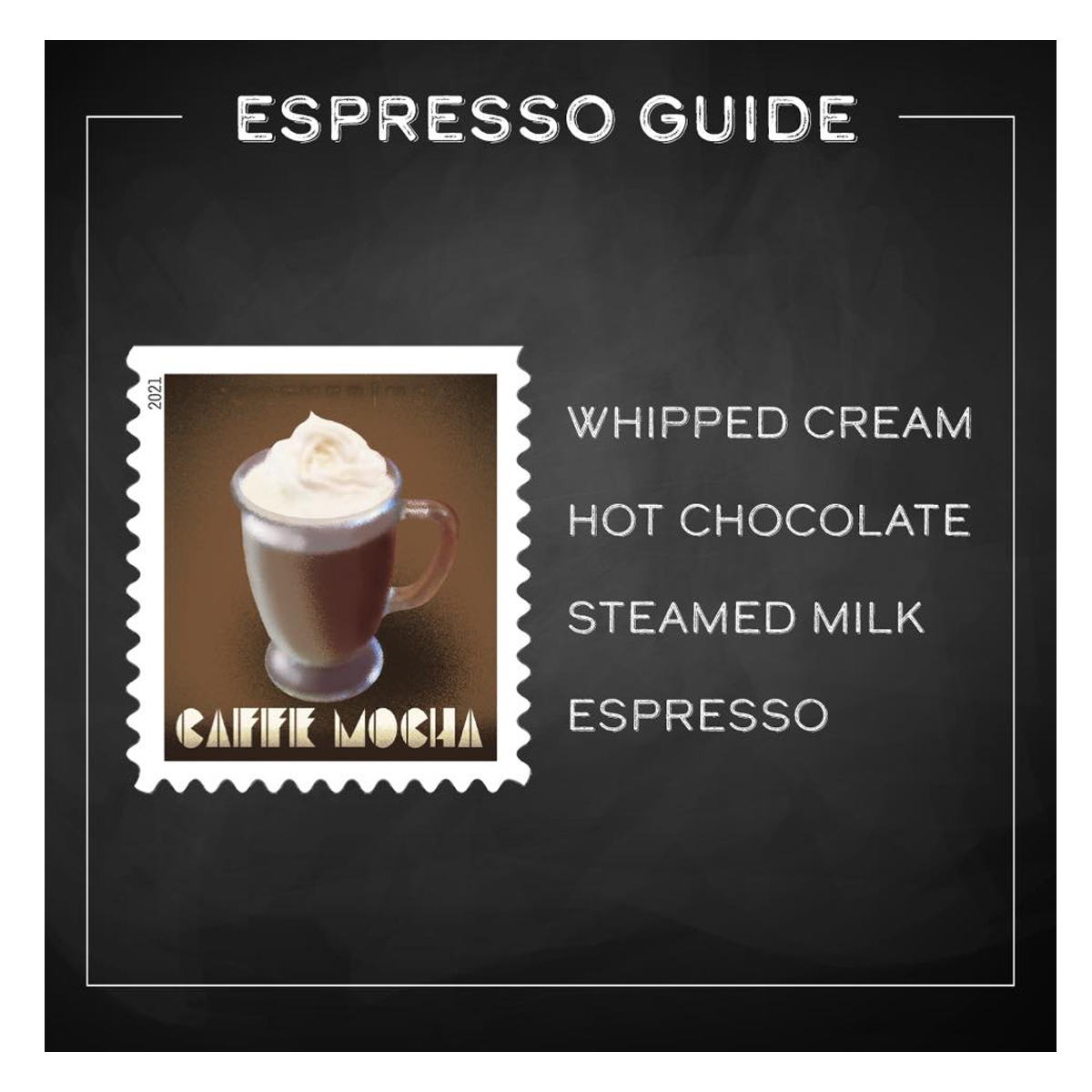 (2021) USPS Espresso Drinks Forever Coffee Stamps - Kestreli